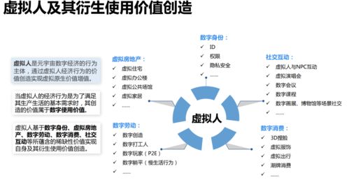 清華大學(xué)《元宇宙發(fā)展研究報(bào)告2.0版》發(fā)布 聚焦技術(shù)研究與試驗(yàn)發(fā)展，引領(lǐng)未來(lái)數(shù)字生態(tài)